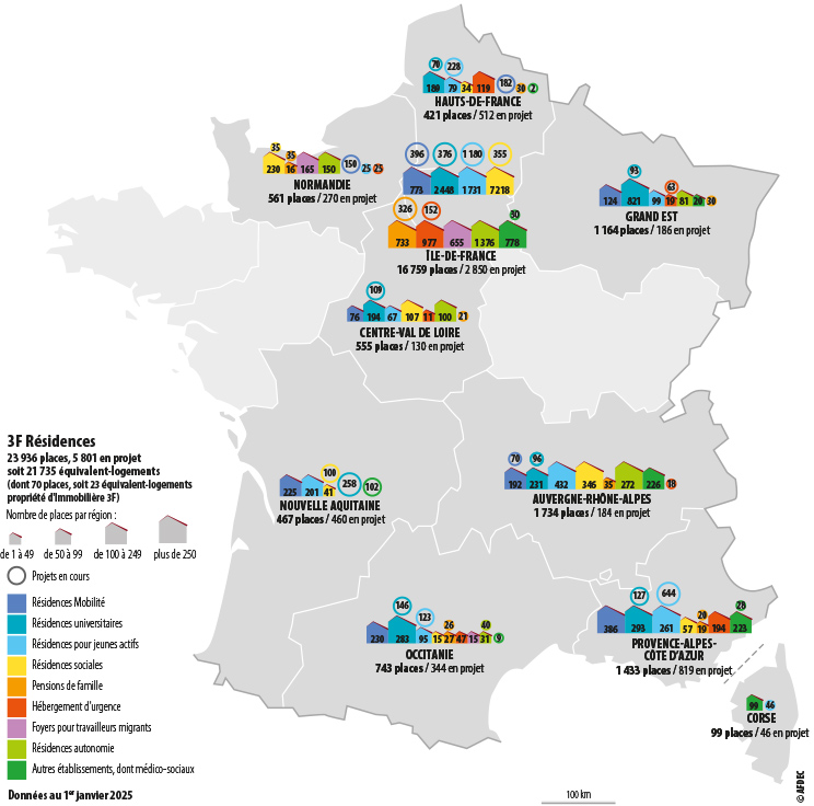 Patrimoine 3F Résidences 