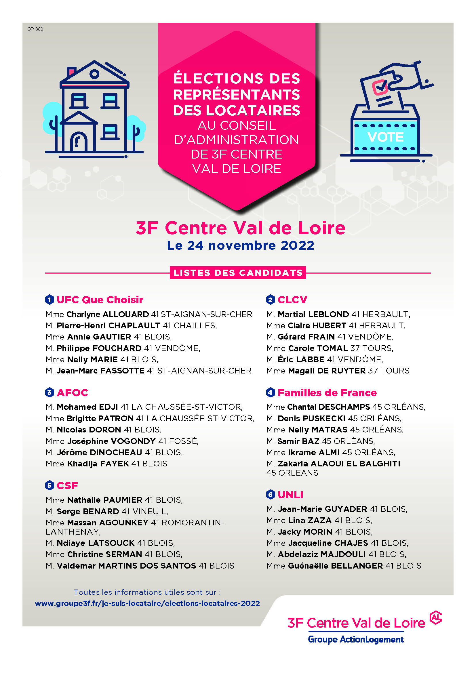 Liste des candidats