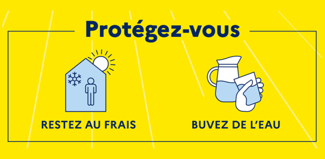 Protégez-vous
