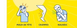 Canicule : les symptômes