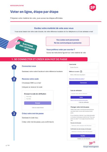 Voter en ligne : notice explicative